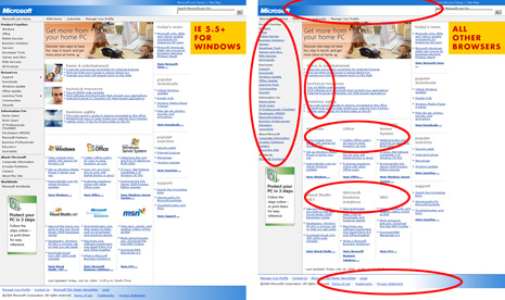 Screen captures of the two different home pages Microsoft serves. The left screen shot (from IE 5.5 or higher) shows more images and generally richer styling than the version shown at right, served to all other browsers.