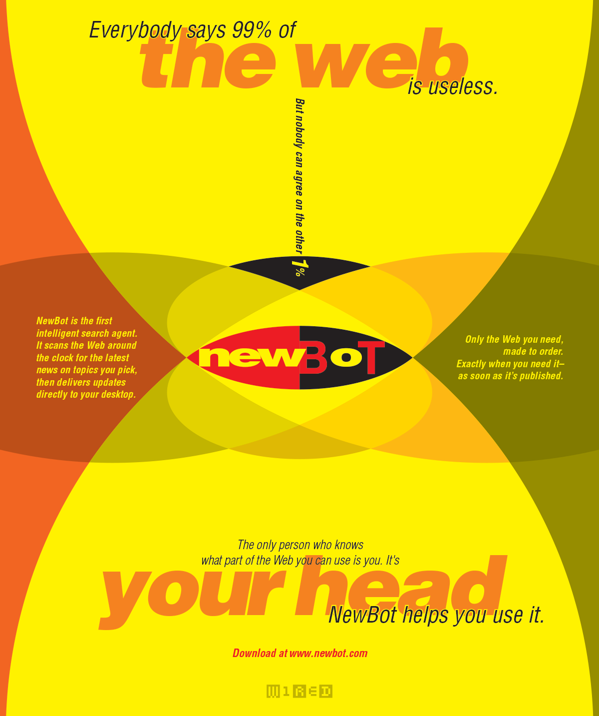NewBot ad: Everybody says 99% of the Web is useless. The only person who knows what part of the Web you can use is you. It's your head. NewBot helps you use it.
