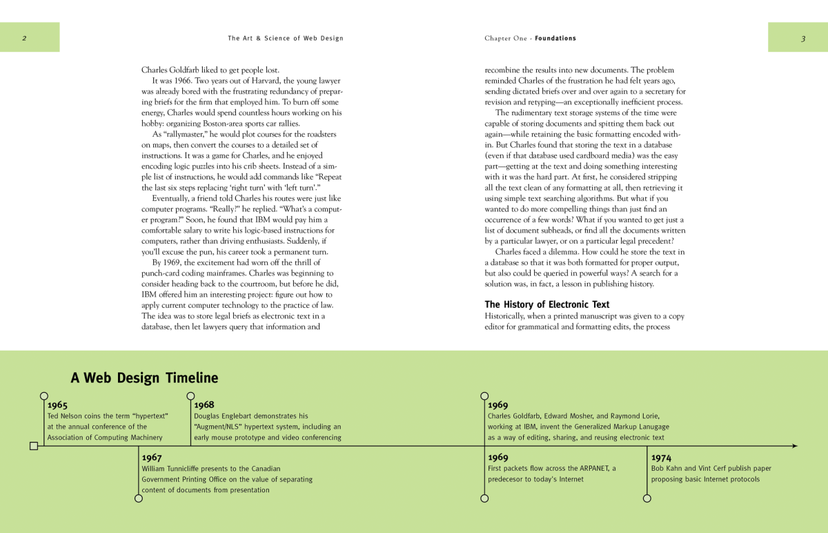 ASWD: Internal spread of Chapter One showing a Web design timeline